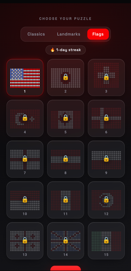 World flag levels
